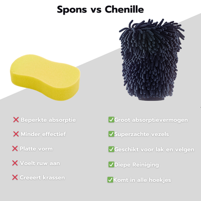 Chenille Washandschoen